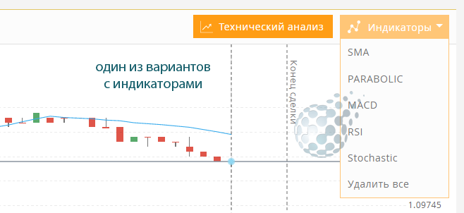 Платформа со вспомогательными программами